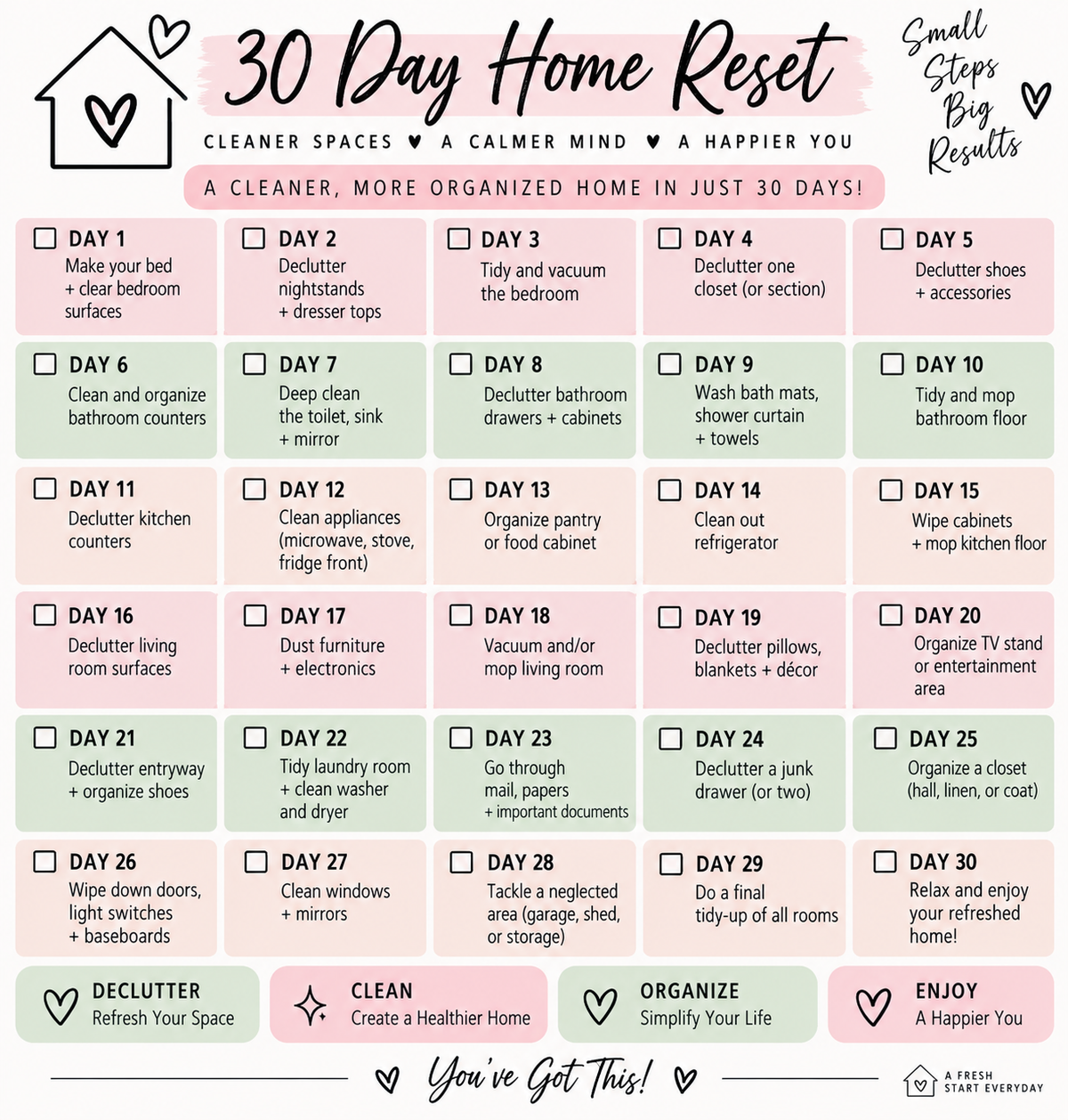30-Day Home Reset & Cleaning Planner – Printable PDF